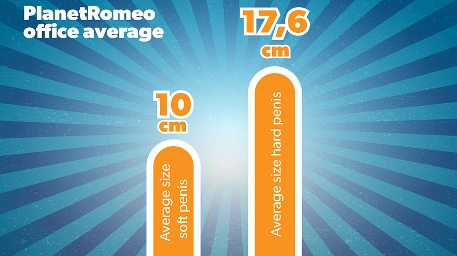 penis-project-ofice-average-01-01